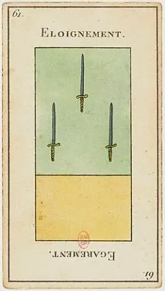 Éloignement
