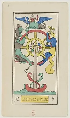 La Roue de Fortune